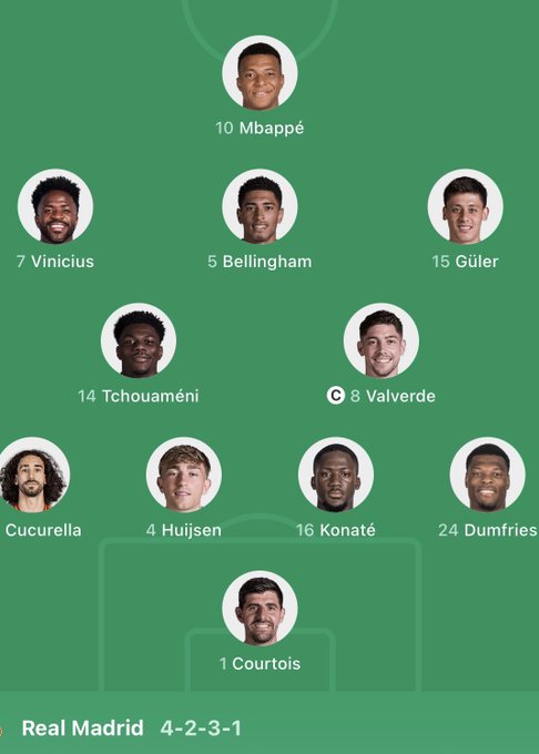 A Real Madrid 4-2-3-1 soccer formation lineup featuring Mbappé (10), Vinícius (7), Bellingham (5), Güler (15), Tchouaméni (14), Valverde (8), Cucurella, Huijsen (4), Konaté (16), Dumfries (24), and Courtois (1).