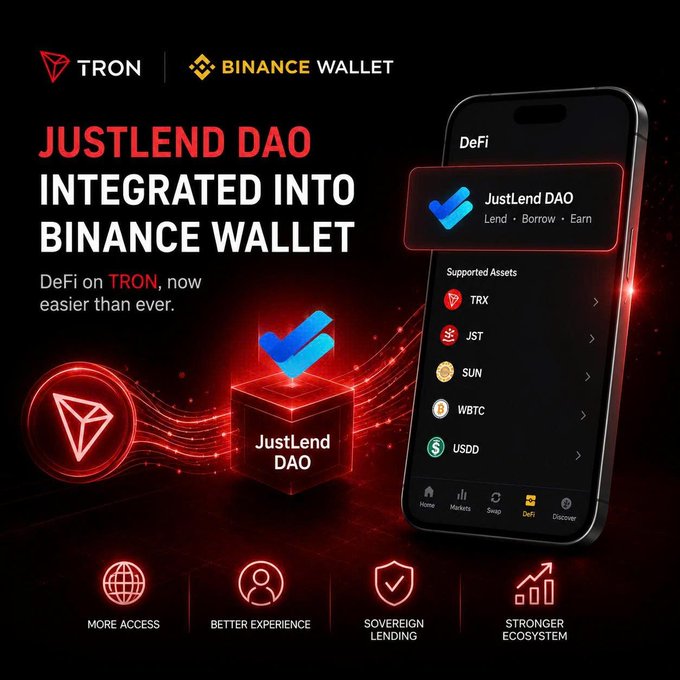 A promotional graphic announces that "JUSTLEND DAO INTEGRATED INTO BINANCE WALLET," featuring the TRON and Binance Wallet logos alongside a smartphone display showing the DeFi interface with supported assets TRX, JST, SUN, WBTC, and USDD for lending, borrowing, and earning—visually reinforcing the post's news about simplified access to TRON's DeFi ecosystem within Binance Wallet.