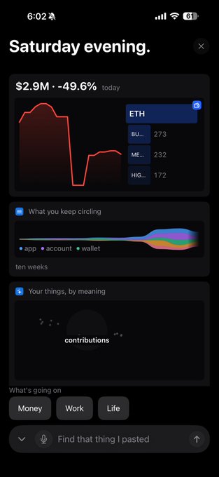A mobile app screenshot titled 'Saturday evening.' displaying a portfolio loss of '$2.9M -49.6% today' with an ETH price chart showing a sharp decline, along with sections for circling items and contributions.