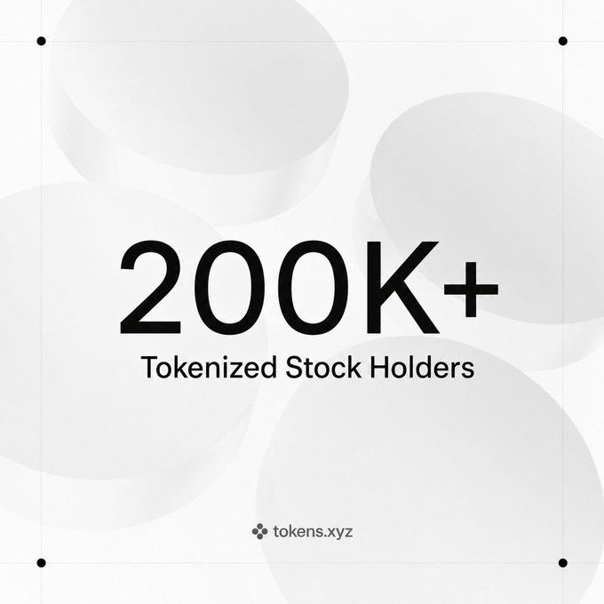 The image shows a white background with black text that reads "200,000 tokenized stock holders" at the top, followed by a series of circles representing tokens. Below this information, there are three circles stacked vertically, each containing a different number from 1 to 3. The text "Tokens.XZ" is also present in the image. This visual representation highlights the growth and popularity of tokenized stock holders on the Solana network, with an emphasis on the increasing number of users and the potential for financial gains through on-chain trading.