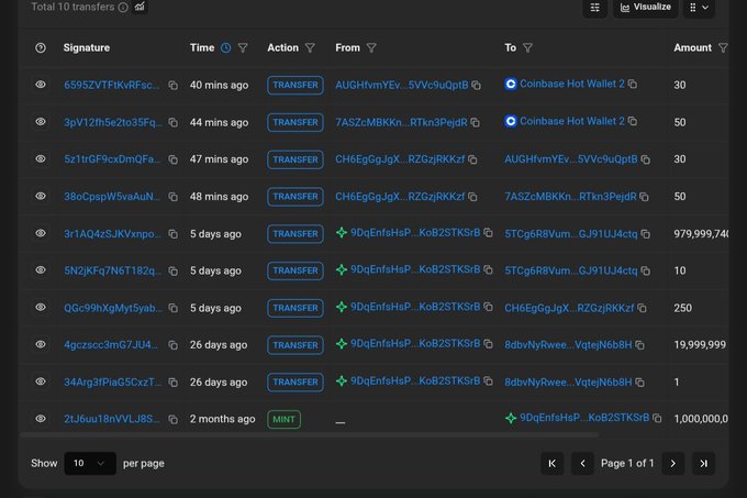 The image shows a computer screen displaying a list of transactions, including transfers from Coinbase wallets. The text "Let's believe in privacy" is also present in the image. This suggests that the user might be interested in or concerned about the privacy implications of these transactions and wants to share this information with others.
