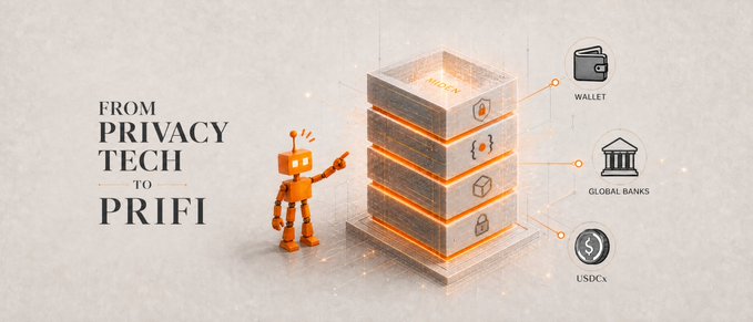 A banner reading 'FROM PRIVACY TECH TO PRIFI' featuring a small orange robot beside a stacked block labeled 'MIDEN', connecting to icons for wallet, global banks, and USDCx.