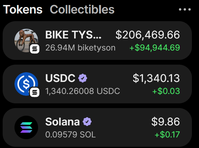 A mobile wallet screenshot titled 'Tokens' and 'Collectibles' displays crypto holdings: BIKE TYS at $206,469.66 (+$94,944.69), USDC at $1,340.13 (+$0.03), and Solana at $9.86 (+$0.17).