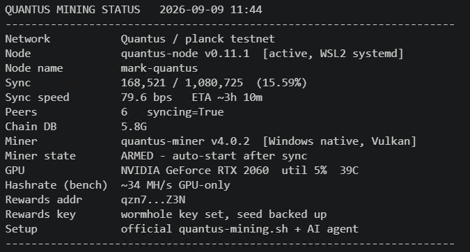A terminal screenshot showing the QUANTUS MINING STATUS dashboard for the Quantus planck testnet, displaying a syncing node (15.59%) on "mark-quantus" with 6 peers, alongside a quantus-miner v4.0.2 running on an NVIDIA GeForce RTX 2060 GPU in ARMED state. The status confirms the user's setup of an official quantus-mining.sh script with AI agent assistance, illustrating the minimal mining configuration described in the post.