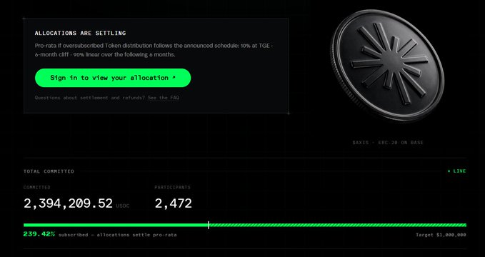A screenshot of a cryptocurrency token sale page for "BAZIS" on Base, showing "ALLOCATIONS ARE SETTLING" and "TOTAL COMMITTED 2,394,209.52 USDC" across "2,472 PARTICIPANTS".
