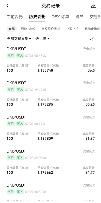 A trading history screen on the OKX platform displays five completed buy orders for OKB/USDT, each with 100 USDT committed at prices ranging from $84.77 to $86.3 between July 28-31. The screenshot illustrates the user's daily $100 OKB dollar-cost averaging strategy referenced in their post about investing continuously toward the token.