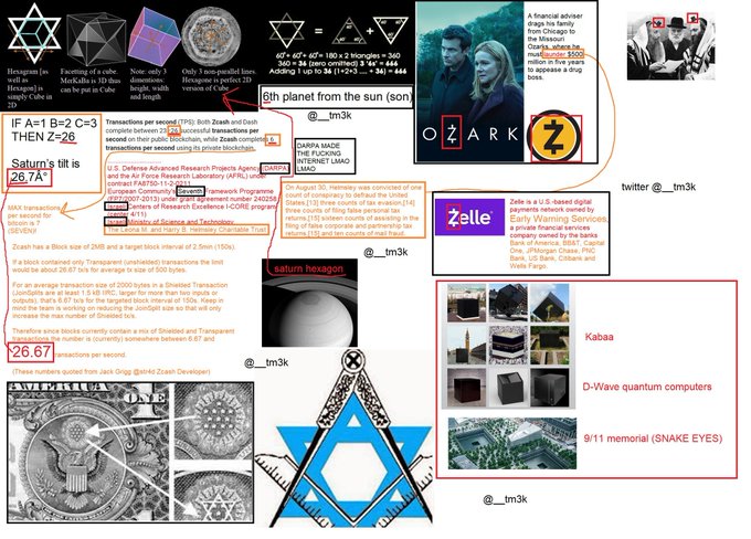 A conspiracy-style collage featuring crypto (Zcash "Z" logos, "26.67" prices), pop culture references ("OZARK," "DARPA MADE THE FUCKING INTERNET LMao," "9/11 memorial SNAKE EYES"), religious/mystical symbols (hexagrams, all-seeing eye, US dollar bill), and tech imagery ("D-Wave quantum computers," "Zelle" bank fraud warnings), all seemingly connected to underscore a hidden, ironic message suggesting "random" crypto pumps are driven by deeper financial, governmental, and occult forces at play.