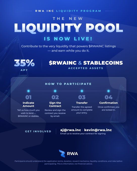 A blue promotional poster for the RWA Inc Liquidity Program advertising "THE NEW LIQUIDITY POOL IS NOW LIVE!" with 35% APY, accepting $RWAINC and stablecoins, and listing a 4-step participation guide.