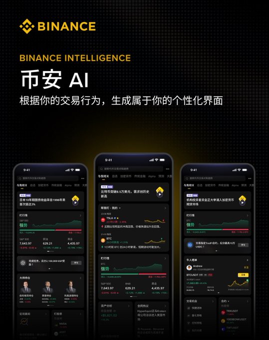 A Binance promotional graphic for '币安AI' (Binance AI), featuring Chinese text '根据你的交易行为，生成属于你的个性化界面' (Generate your personalized interface based on your trading behavior) alongside three smartphone mockups displaying trading interfaces.