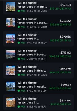 A mobile app interface displaying a list of cities including Madrid, London, Busan, Helsinki, and Austin, showing high temperature forecasts and betting odds with values in green text.