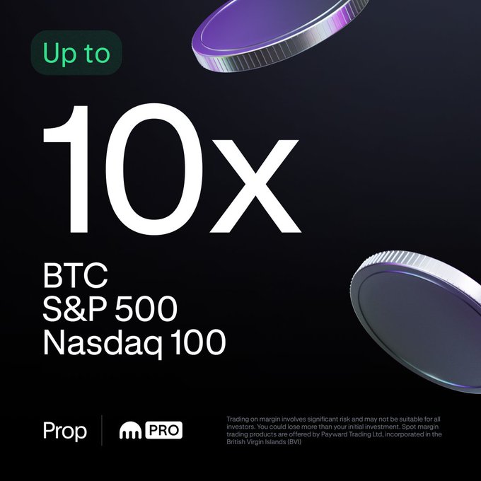 This promotional graphic from Kraken's Prop trading platform highlights "Up to 10x" leverage on BTC, S&P 500, and Nasdaq 100, featuring a dark background with purple coin imagery and a risk disclaimer at the bottom—visually emphasizing the new leverage caps announced in the post.