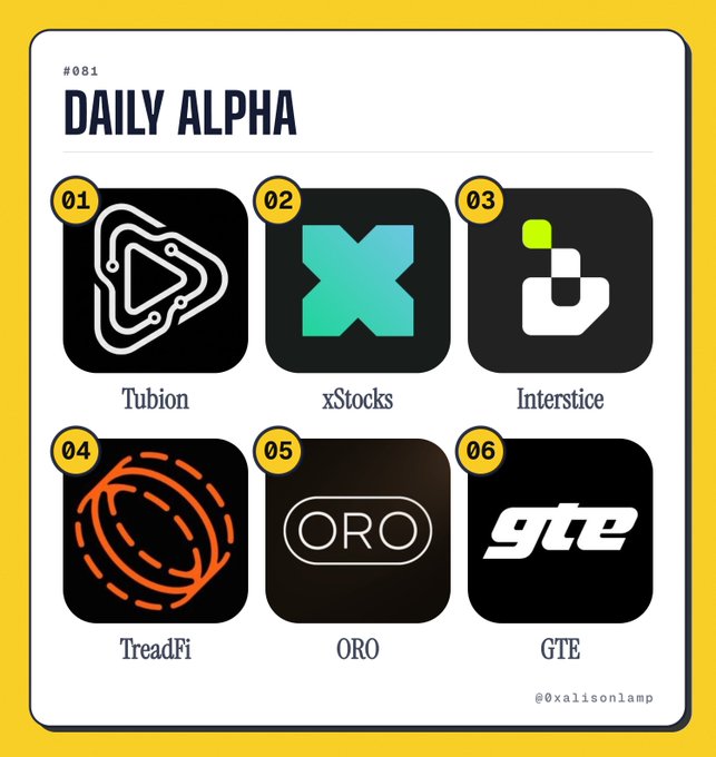 A 'DAILY ALPHA #081' graphic featuring 6 logos: Tubion, xStocks, Interstice, TreadFi, ORO, and GTE, credited to '@0xalisonlamp'.