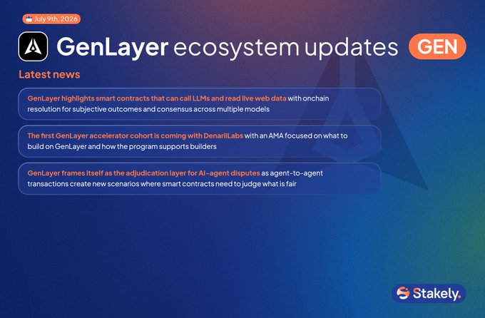 A promotional graphic for "GenLayer ecosystem updates" dated July 9th, 2026, featuring the GEN token ticker and news highlights about smart contracts with LLMs and an AI-agent dispute adjudication layer, branded by Stakely.