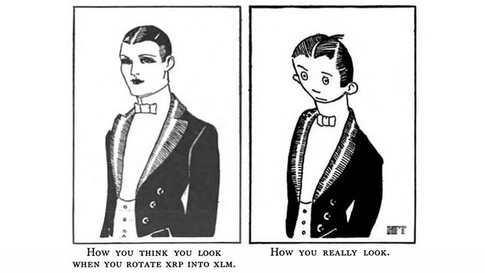 The image shows two black and white illustrations of a man wearing a suit and tie with a bowtie. One illustration depicts the man looking at the camera while the other shows him looking away from the camera. The text below the images reads "How you think you look when you rotate xrp into xlp".