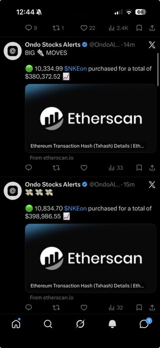 A screenshot of X (Twitter) posts from @OndoStocksAlerts reporting large purchases of $NKEon via Etherscan, with totals of $380,372.52 and $398,986.55.