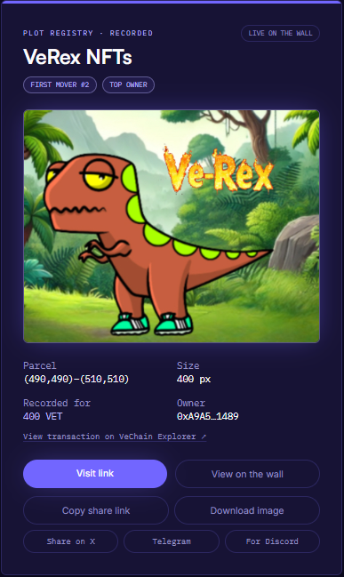 A VeRex NFT plot registry page on VeChain, showing a cartoon dinosaur named 'Ve-Rex' recorded for 400 VET, with parcel coordinates (490,490)-(510,510) and an owner address 0xA9A5...1489, including options to visit link, share, or download.