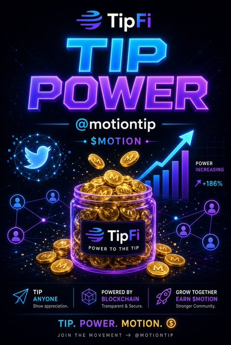 A vibrant neon-style promotional graphic for "TipFi" featuring the text "TIP POWER @motiontip" and "$MOTION" prominently displayed, along with a glowing jar overflowing with gold "M" coins, the TipFi logo reading "Power to the Tip," a Twitter icon, a bar chart showing "POWER INCREASING +186%," and taglines like "Tip Anyone," "Powered by Blockchain," and "Grow Together Earn $MOTION," visually reinforcing the concept of earning and tipping $MOTION tokens based on social activity.