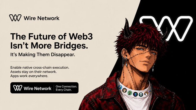 An advertisement for Wire Network reads 'The Future of Web3 Isn't More Bridges. It's Making Them Disappear.' featuring an anime-style character with horns.