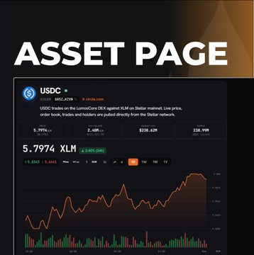 A cryptocurrency asset page displaying USDC at $1.00 and XLM (Stellar) at $5.7974, up 3.45%, with a price chart shown.