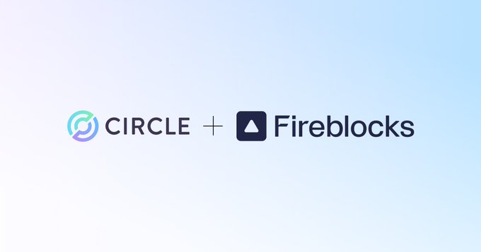 The image displays the logos of Circle and Fireblocks side by side, separated by a plus sign, on a light gradient background. This visually represents the partnership announced in the post, where Circle's services (Gateway and Circle Payments Network) are now integrated with Fireblocks, enabling institutions to manage USDC operations with unified balances across supported chains.