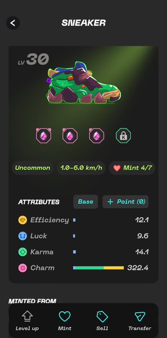 A mobile app screen displaying a digital sneaker NFT with attributes Efficiency (12.1), Luck (9.6), Karma (14.1), and Charm (322.4), labeled as Uncommon, Level 30, Mint 4/7, speed 1.0-6.0 km/h.