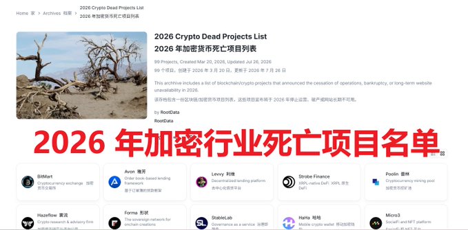 A webpage titled '2026 Crypto Dead Projects List' (2026 年加密货币死亡项目列表) listing various failed crypto projects including BitMart, Aven, Levvy, Strobe Finance, Poolin, HazoFire, Forma, StableLab, and Helta.