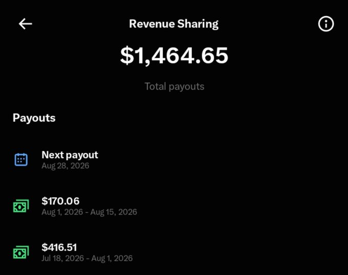 Mobile app screenshot showing 'Revenue Sharing' with total payouts of $1,464.65, next payout on Aug 28, 2026, and historical payouts listed.