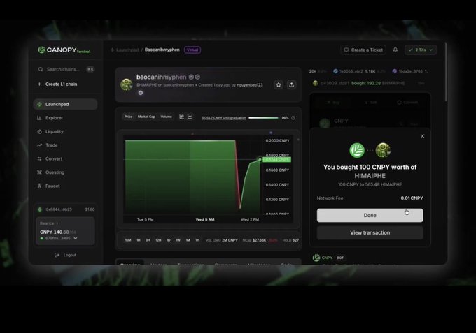 A screenshot of the Canopy Terminal app showing a transaction confirmation for buying '100 CNPY worth of HIMAIPE' with a green trading chart in the background.
