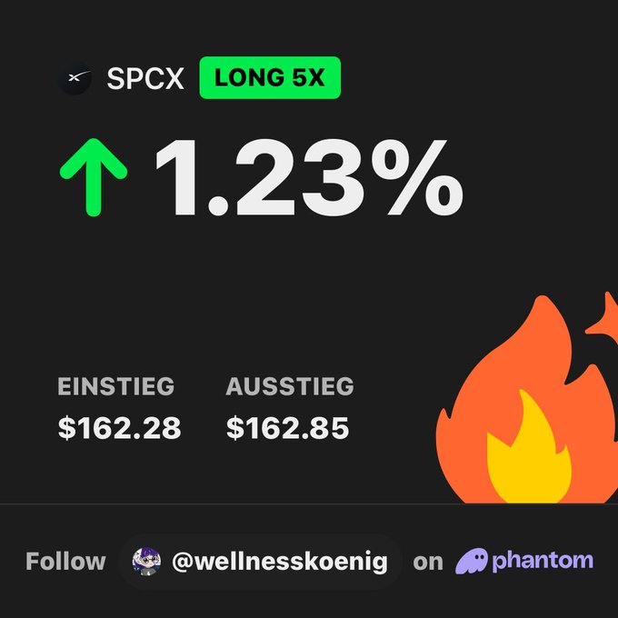 The image shows a black background with an orange flame, which appears to be a fire. The text "SPCX Long X" is displayed above the flame, indicating that the image is related to SPCX or some other company named SPCX. The image also includes a caption in German and English, suggesting it might be about a post on social media or an advertisement for SPCX's services.