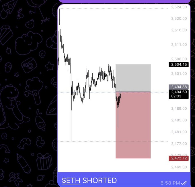 A price chart of Ethereum ($ETH) showing a short position entry at 2,504.15 with a profit target zone highlighted between 2,494.88 and 2,472.12, and a "02:33" timer suggesting a 2-minute and 33-second hold. The "$ETH SHORTED" label at the bottom and "Playing both sides" caption indicate a short trade capturing quick downside movement for over 2.5R in profit.