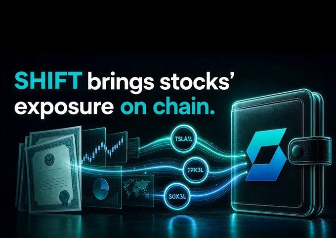 The image features a black wallet sitting next to a blue and white shift logo. The text "SHIFT brings stocks' exposure on chain" can be seen below the wallet, suggesting that ShiftRWA might be involved in stock trading. Below this information, there is another part of the image that reads "@vibe_trading is focused on making trading more active, social, and opportunity-driven", indicating Vibe's role in the stock market as well. The bottom of the post also includes a caption that connects the wallet to the shift logo, emphasizing the relationship between these two elements within the context of stock trading.