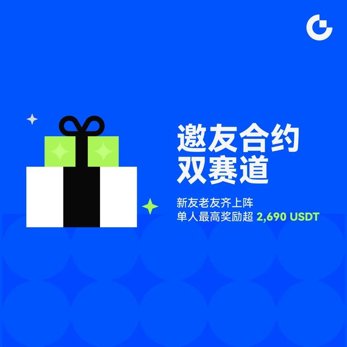 A blue promotional graphic featuring a white gift box with a black ribbon and green sparkles, displaying the Chinese text "邀友合约双赛道" (Invite Friends Futures Dual-Track), "新友老友齐上阵" (New and old friends team up), and "单人最高奖池超 2,690 USDT" (Individual maximum prize pool exceeds 2,690 USDT), with a stylized "G" logo in the top right corner. The design visually supports the giveaway announcement by highlighting the gift/reward theme and the 2,690 USDT prize pool mentioned in the accompanying post.