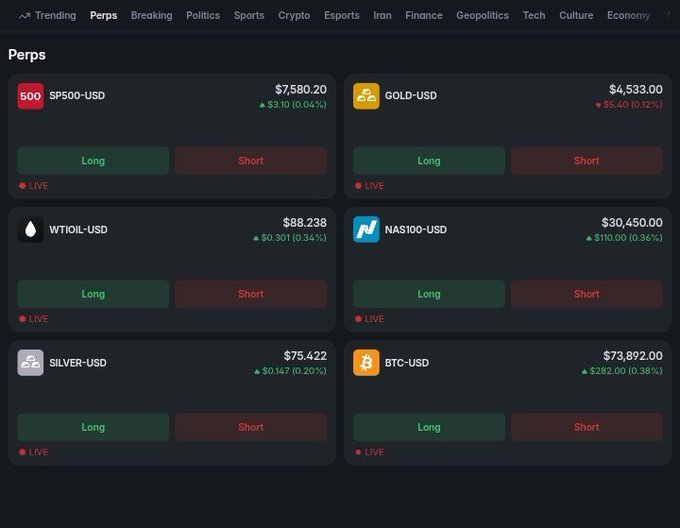 The image is a screenshot of a trading platform that allows users to trade various assets such as bonds, gold, silver, SP 500 USD (the U.S Dollar), Crypto, indices, and commodities. A variety of stocks are listed on this platform, including Bitcoin, among others. The screenshot shows multiple rows representing different stocks and their prices, with the top row featuring Bitcoin at $7,822.90 and the bottom row displaying SP 500 USD (the U.S Dollar), which currently has a value of $37.89. Another stock in the image is Silver-USDC priced at $1.38. The screenshot also includes various trade buttons for different financial assets as well as indicators such as "Long" and "Short", allowing users to navigate through multiple options available on the trading platform.