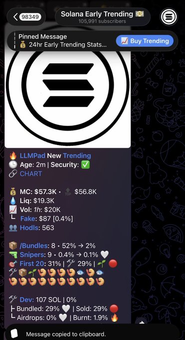 A screenshot from the "Solana Early Trending" Telegram channel (98,349 subscribers) shows a pinned message highlighting a newly trending token called "LLMPad" on Solana, displaying key metrics including a $57.3K market cap, $19.3K liquidity, and only 0.4% snipers, with the caption noting surprise that a major 106k-subscriber page featured and promoted it.
