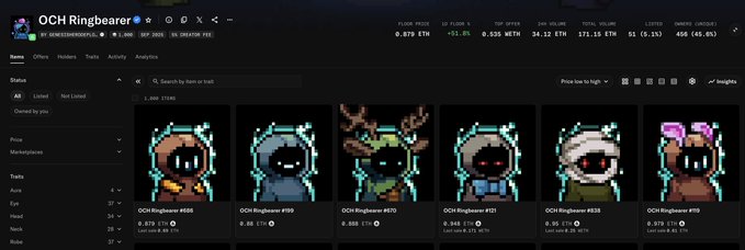 An NFT marketplace listing page showing 'OCH Ringbearer' collection with pixel art character thumbnails and stats like FLOOR PRICE 0.879 ETH.