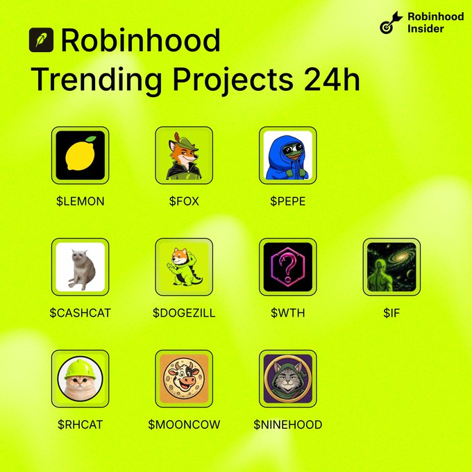 A green graphic titled 'Robinhood Trending Projects 24h' with the 'Robinhood Insider' logo, displaying meme coin tickers including $LEMON, $FOX, $PEPE, $CASHCAT, $DOGEZILL, $WITH, $IF, $RHCAT, $MOONCOW, and $NINEHOOD.