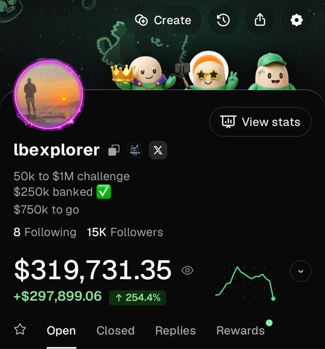 A screenshot of the Pumpfun profile page for user "Ibexplorer" showing 15K followers and a portfolio total of $319,731.35 (+254.4%), celebrating the milestone with three emoji characters above the profile. The user is showcasing their "$50k to $1M challenge" progress, having banked $250k with $750k remaining to reach their goal.