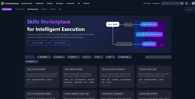 The image shows a screenshot of a website called Skills Marketplace for Intelligent Execution that focuses on connecting buyers and sellers through the use of smart contracts. The website displays various job opportunities, with titles such as "Developer", "AI Expert", "AI Data Analyst", and "Algorithmic Trader". It also offers a list of companies engaged in these jobs, including "M&G", "CMC Agent Hub", and other entities related to the emerging crypto market. This marketplace appears to be focused on connecting skilled professionals with clients who are seeking their expertise.