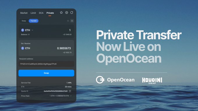 A mobile app interface displays a private ETH transfer screen on OpenOcean, with a swap of 1 ETH (~$1,545.03) estimating 0.98555673 ETH received and a 1.44% service fee, set against an ocean backdrop alongside the text "Private Transfer Now Live on OpenOcean" with OpenOcean and Houdini Swap logos.