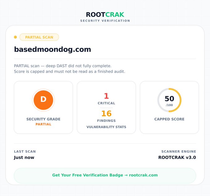 A security verification report from RootCrak showing a 'PARTIAL SCAN' for basedmoondog.com with a D security grade, 1 critical and 16 findings, and a capped score of 50/100.