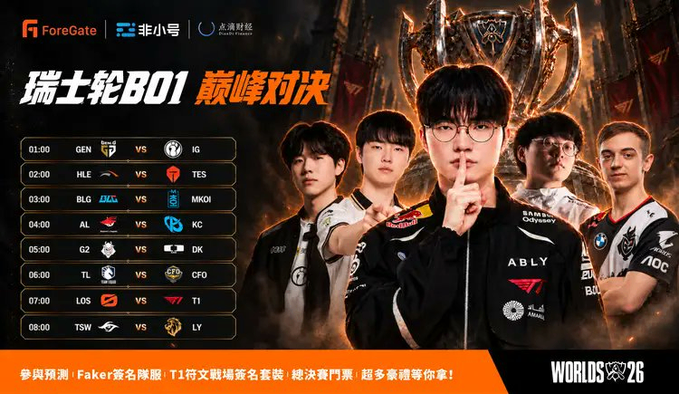Promotional poster for the Swiss Stage 01 esports event, titled “瑞士轮BO1 巅峰对决,” showing esports players and a schedule for GEN vs IG, HLE vs TES, BLG vs MKI, AL vs KC, G2 vs DK, TL vs CFO, LOS vs T1, and TSW vs LY; logos include ForeGate, 非小号, and Worlds 2026.