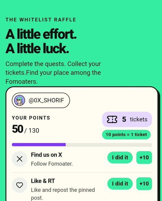 A promotional graphic for 'THE WHITELIST RAFFLE' titled 'A little effort. A little luck.' showing a user profile @0X_SHORIF with 50/130 points, 5 tickets, and quest tasks including 'Find us on X' and 'Like & RT'.