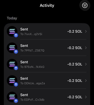 A mobile screen displays an "Activity" feed showing five "Sent" transactions of -0.2 SOL each to abbreviated addresses (7ivxX...q2VSI, 7PFb7...ZSE7Q, 97EoN...1kXkG, DDKUe...ega2a, EDPvF...Cv3dfb), confirming the distribution of 2 SOL (0.2 each) to the listed winners from the accompanying announcement.