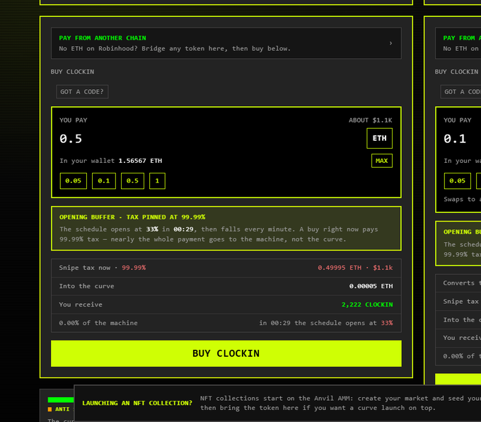 A dark-themed cryptocurrency purchase interface for "CLOCKIN" shows a "BUY CLOCKIN" panel where paying 0.5 ETH (~$1.1K) incurs a 99.99% snipe tax, yielding only 0.00005 ETH into the bonding curve and 2,222 CLOCKIN tokens, with a note that the schedule opens at 33% tax in 00:29. The screen displays a bright yellow "BUY CLOCKIN" button and references a "LAUNCHING AN NFT COLLECTION?" section, illustrating the steep early tax penalty mentioned in the accompanying post about Clockin's launch.