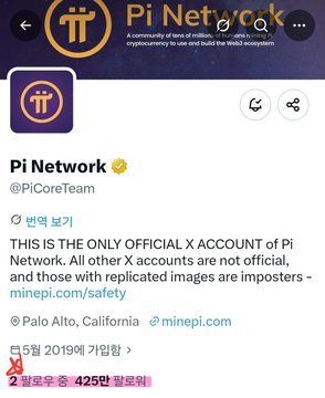 An X/Twitter profile page displays 'Pi Network' (@PiCoreTeam), verified, with a bio stating 'THIS IS THE ONLY OFFICIAL X ACCOUNT of Pi Network' and noting 425만 팔로워 (4.25 million followers).