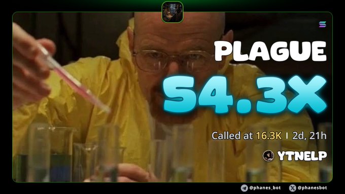 A Breaking Bad-themed promotional graphic features Walter White in a hazmat suit with overlaid text advertising a "PLAGUE" token at "54.3x", called at 16.3K.