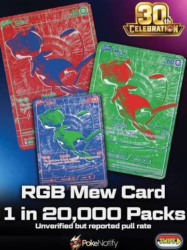 A promotional image for a '30th CELEBRATION' showing three highly stylized, brightly colored 'RGB Mew Card' graphics, with text claiming '1 in 20,000 Packs' and credited to 'PokeNotify'.