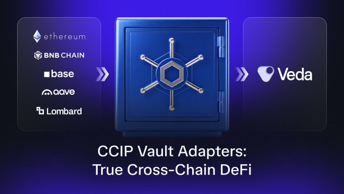 Promotional graphic titled 'CCIP Vault Adapters: True Cross-Chain DeFi' showing a blue safe in the center with logos for Ethereum, BNB CHAIN, Base, Move, and Lombard flowing into it, and a Veda logo flowing out.