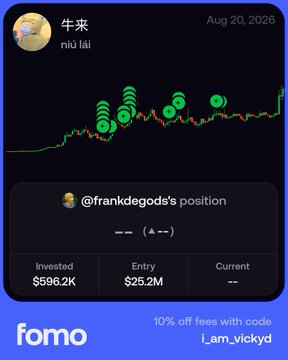 A mobile app screenshot showing a crypto portfolio tracker for 'niú lái' (牛来) with a bullish trending chart, displaying an investment of $596.2K and entry at $25.2M, branded with 'fomo' at the bottom.