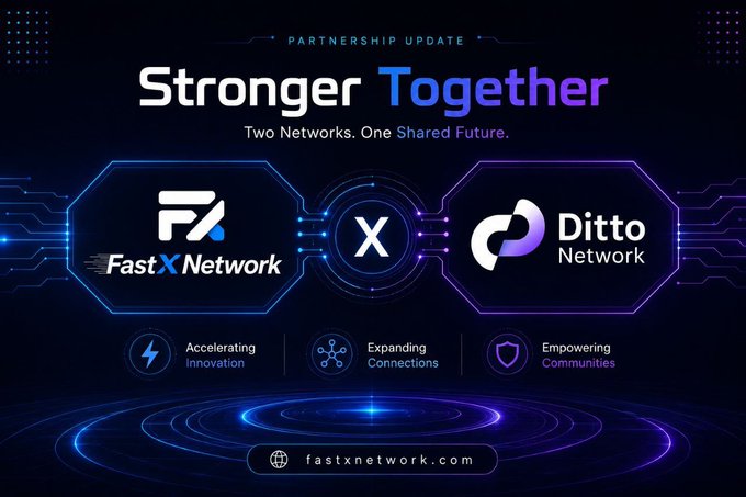 A digital partnership announcement graphic reading 'PARTNERSHIP UPDATE - Stronger Together - Two Networks. One Shared Future.' featuring logos for FastX Network and Ditto Network connected by an 'X', with the website 'fastxnetwork.com' and tags 'Accelerating Innovation', 'Expanding Connections', and 'Empowering Communities'.